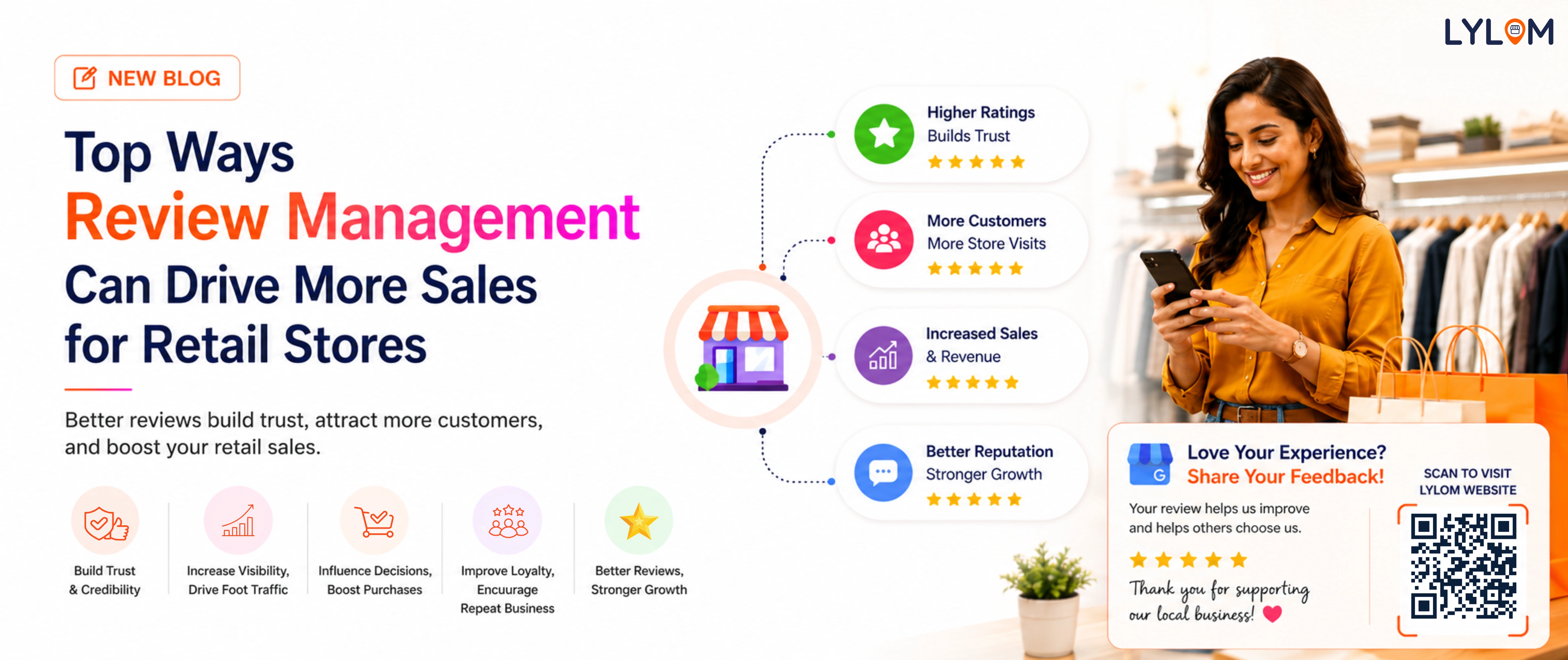 Top Ways Review Management Can Drive More Sales for Retail Stores